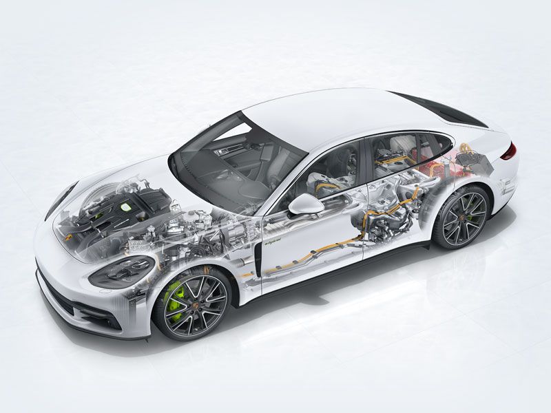 Porsche E-Performance